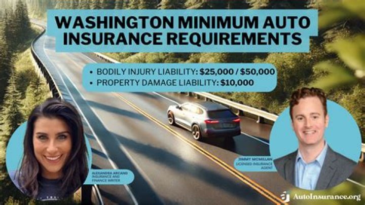 How much is a no insurance ticket in TN?
