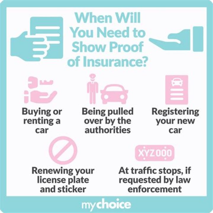 How much is a ticket for no proof of insurance in Arkansas?