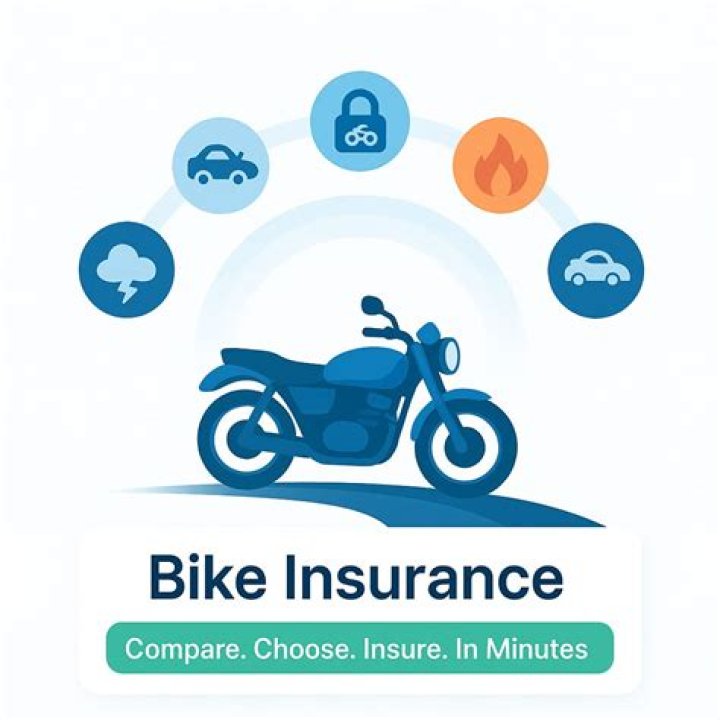 How much is bike insurance in Canada?
