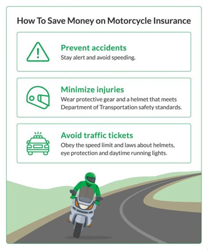 How much is insurance for a farm tractor?