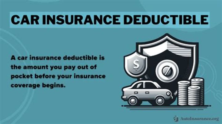 How much is the deductible on comprehensive auto insurance?
