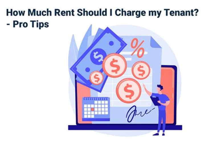 How much should I take term insurance?