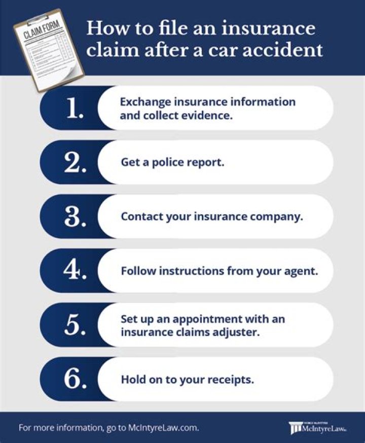 How soon can you file a claim after getting home insurance?
