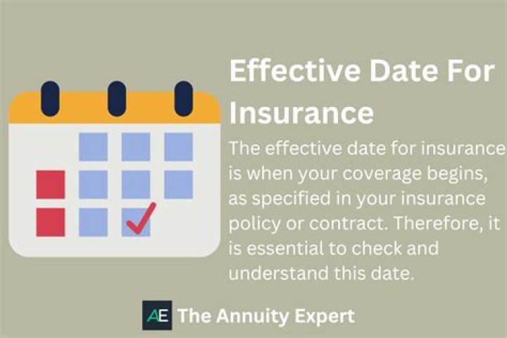 How soon is insurance effective after marriage?