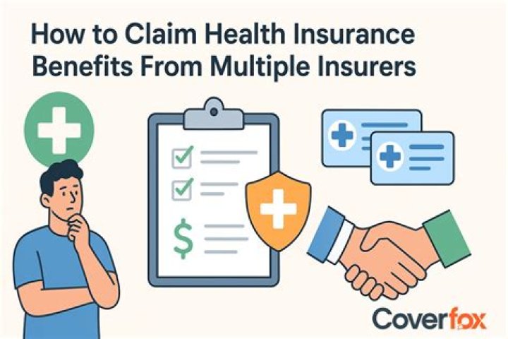 In what conditions the fire insurance can be claimed?