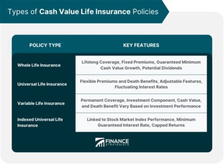 Is an insurance policy that pays the employer money in the case of theft by the employees?