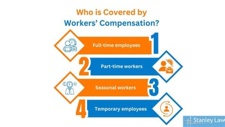 Is anxiety covered by workers compensation?
