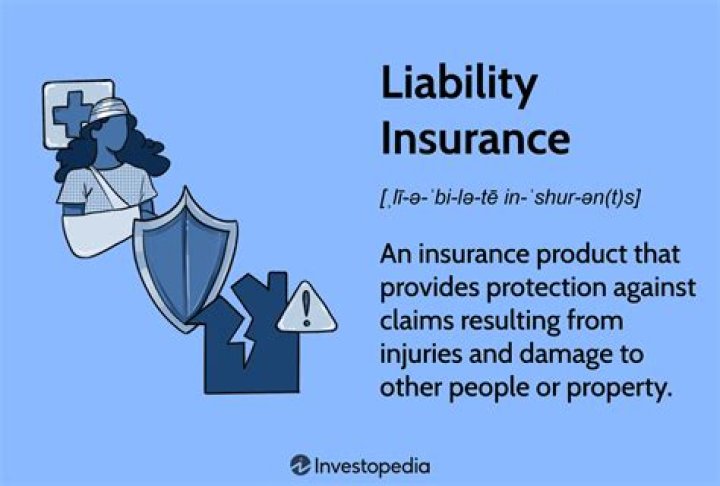 Is business insurance required by law?