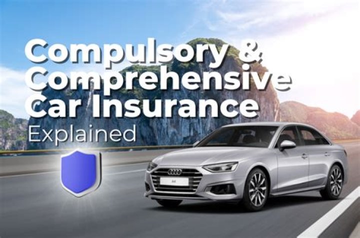 Is car insurance compulsory in Australia?