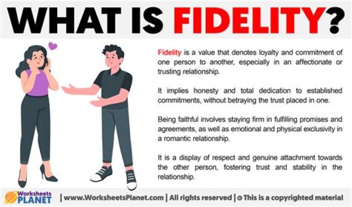 Is Fidelity and American Fidelity the same?
