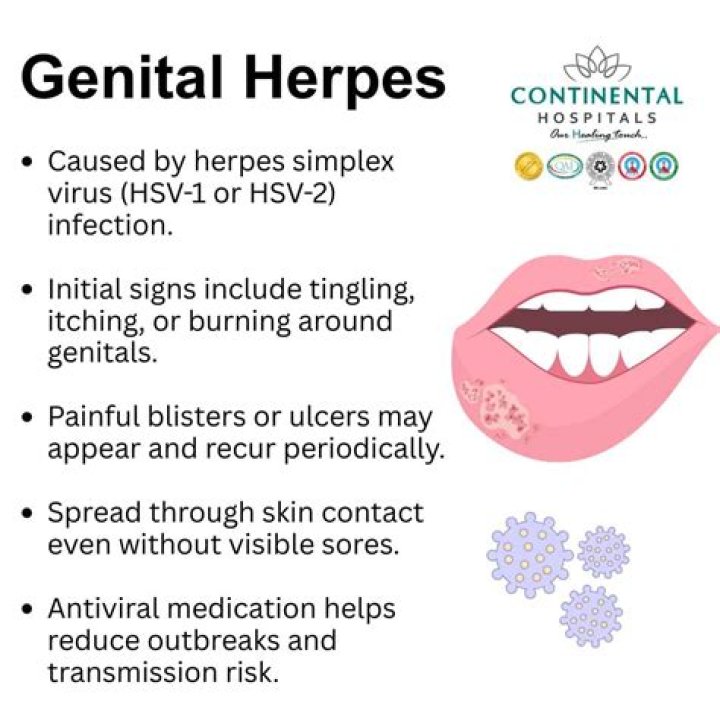 Is genital herpes included in a normal request of your healthcare provider?