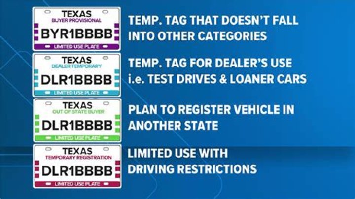 Is insurance required on a motorcycle in Texas?