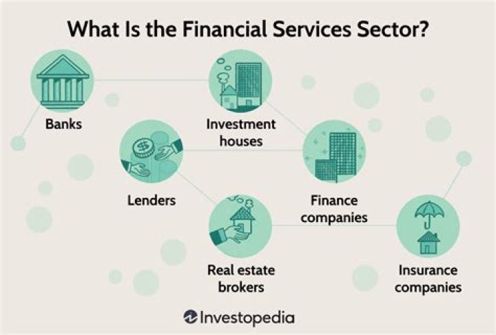 Is it essential to privatize the insurance sector explain with reasons?