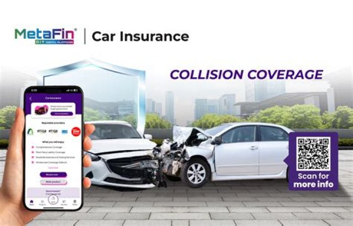 Is it worth getting collision coverage on rental car?