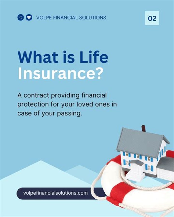 Is life insurance a contract?
