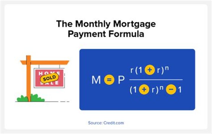 Is policy premium the monthly payment?
