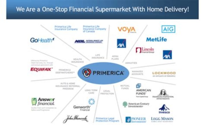 Is Primerica a good company?