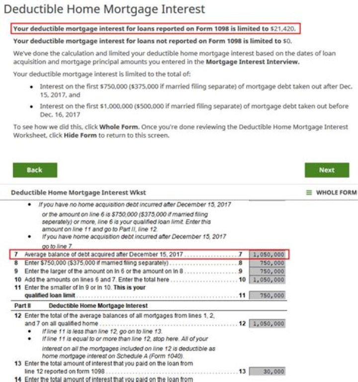 Is private mortgage insurance tax deductible in 2019?
