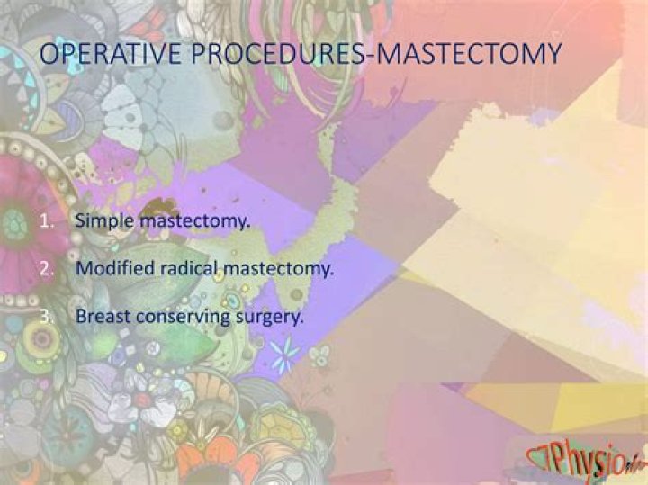 Is prophylactic mastectomy medically necessary?