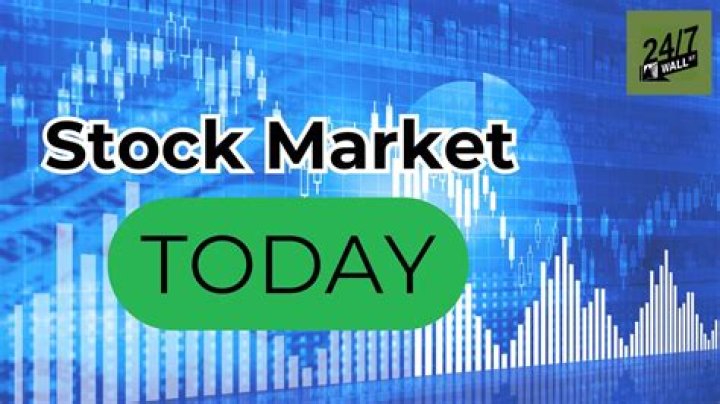 Is the stock market closed right now?