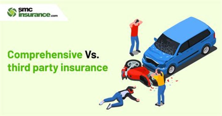 Should I get liability or comprehensive?