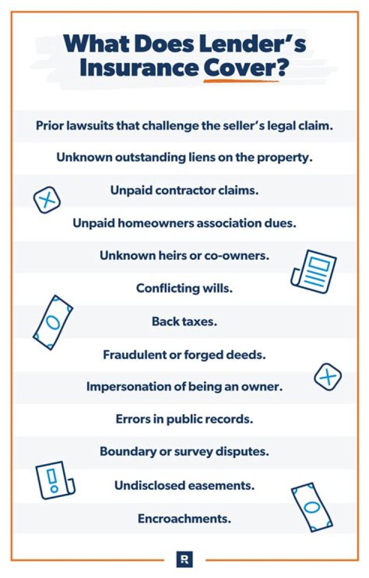 Should I let my lender choose title insurance?