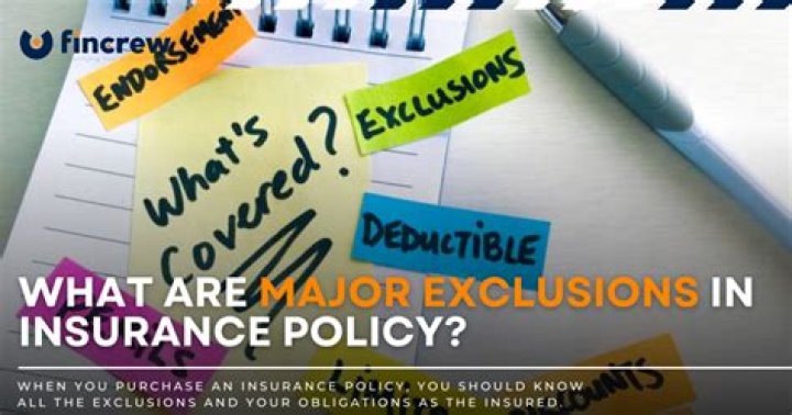 What are exclusions in insurance policy?