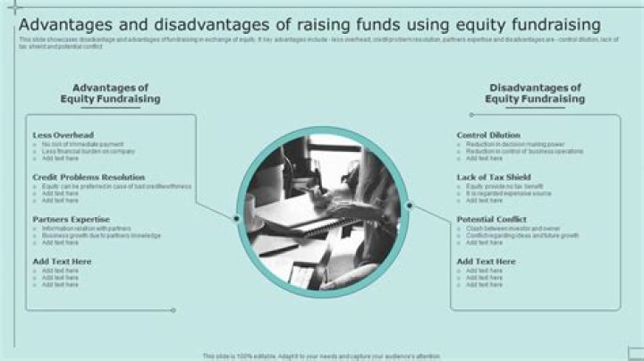 What are the advantages and disadvantages of raising funds through an issuance of shares?