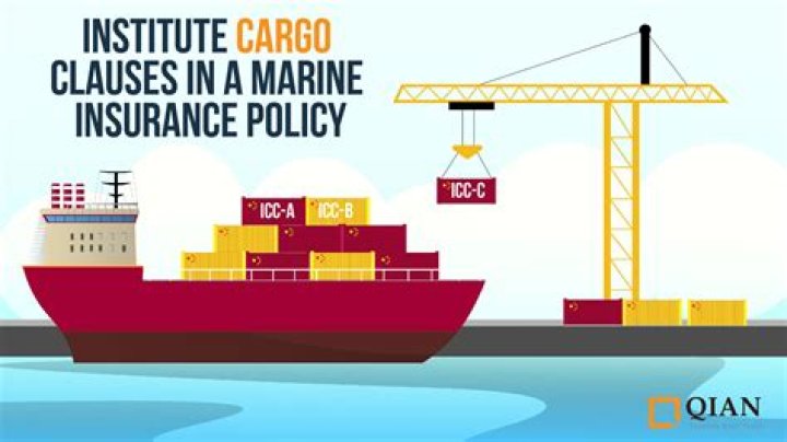 What are the clauses in marine insurance?