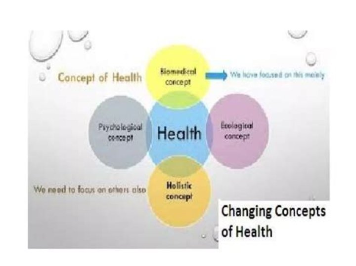 What are the concepts of life insurance?