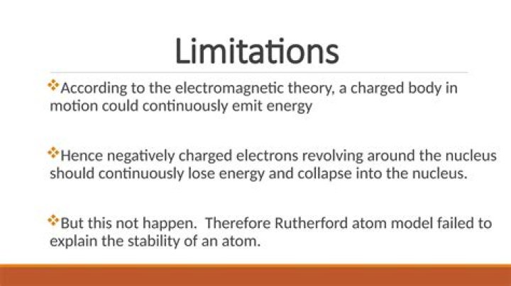What are the limitations of portfolio theory?