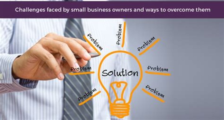 What are the problems faced by small scale business?