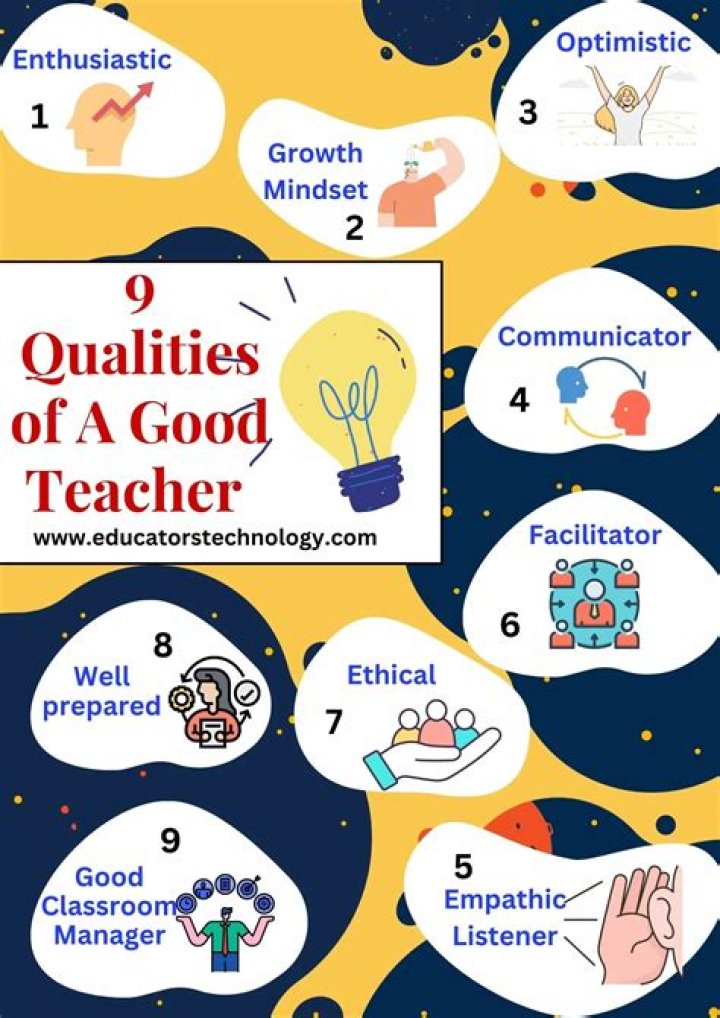 What are the qualities of a good salesman Class 12?