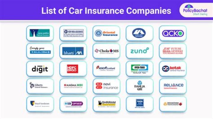 What car insurance companies offer SR-22?