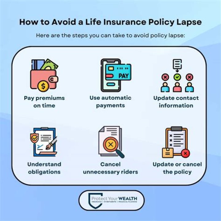 What causes a life insurance policy to lapse?
