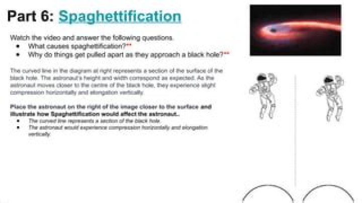 What causes spaghettification?