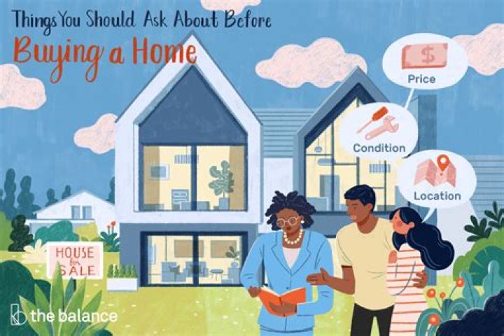 What do I need to know before buying a coop?