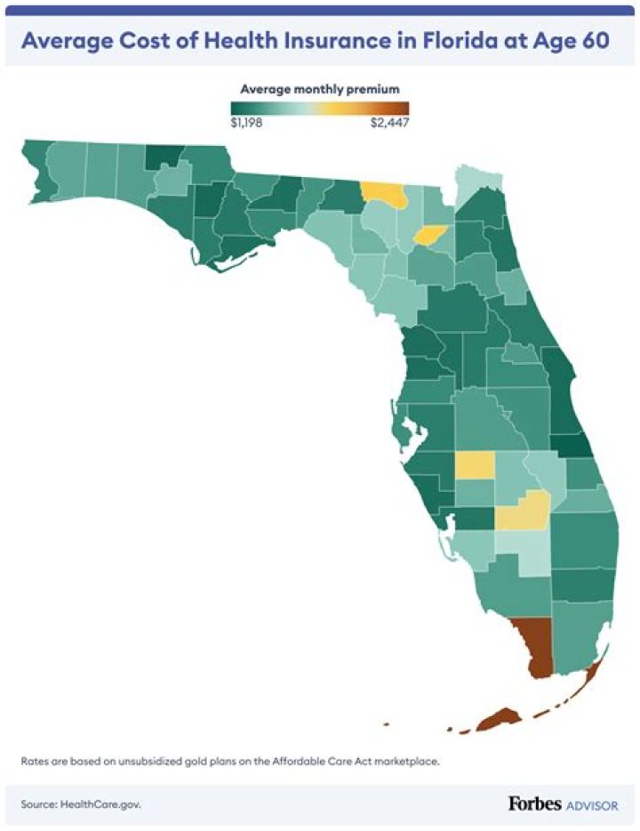 What do I need to sell health insurance in Florida?