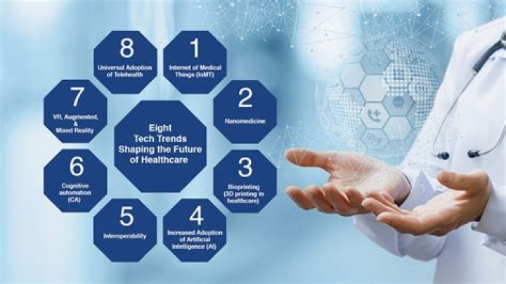 What do you see as the future of healthcare?