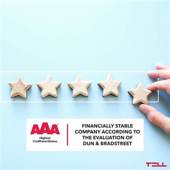 What does a bond rating of AAA mean?