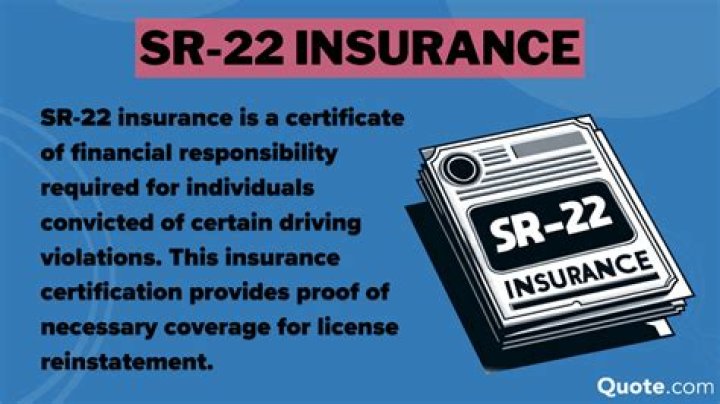 What does an SR-22 do?