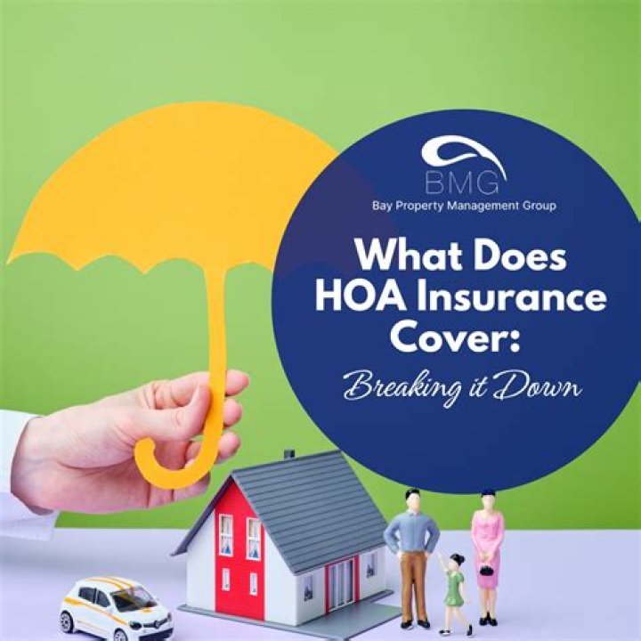 What does HOA condo insurance cover?