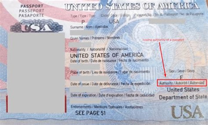 What does incidental authority mean?