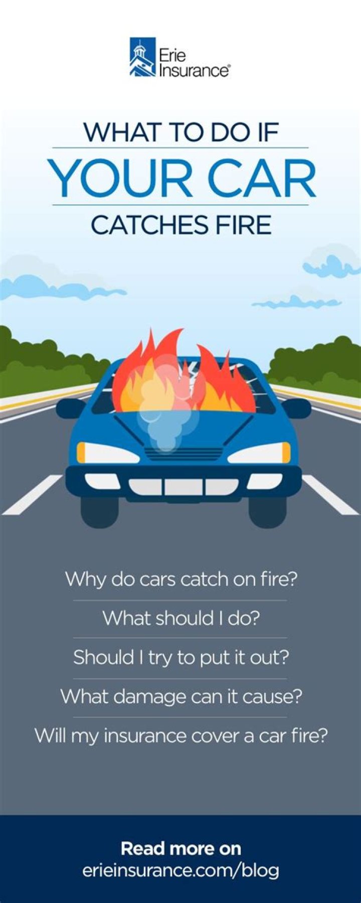 What does insurance do if your car catches on fire?