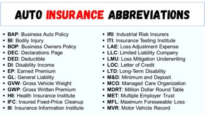What does it mean when an insurance company is domiciled?