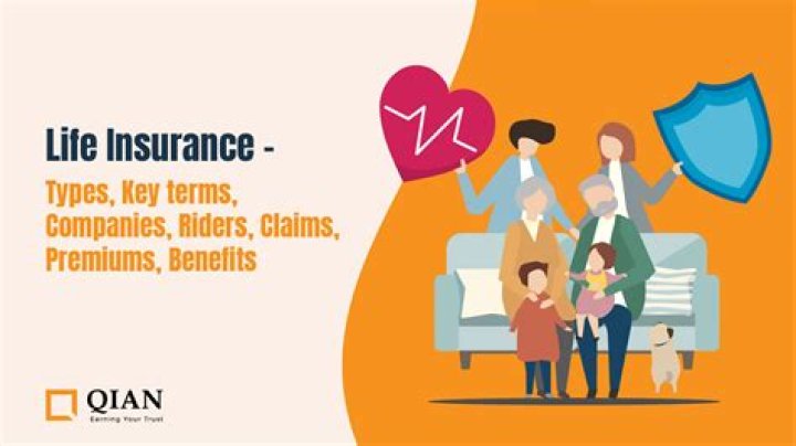 What does maturity date on life insurance mean?