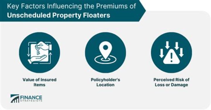 What does personal property floater cover?