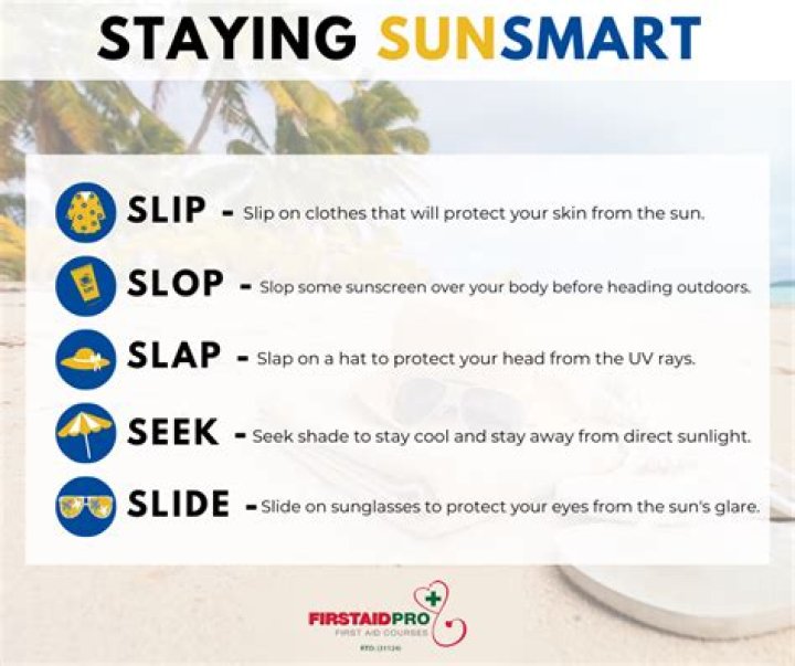 What does slip mean in insurance?