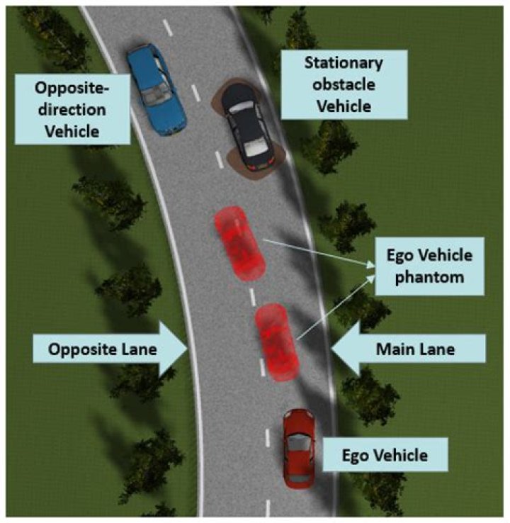 What happens if two cars on the same policy collide?