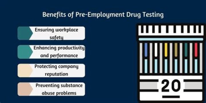What happens if you test positive for a pre employment drug test?